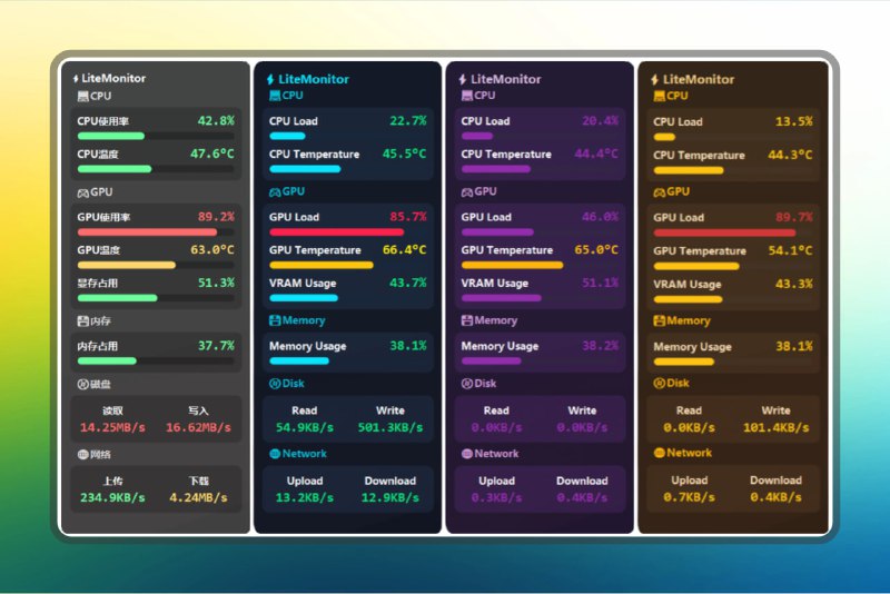 #监控 #电脑🟠桌面硬件监控 - LiteMonitor🟢介绍