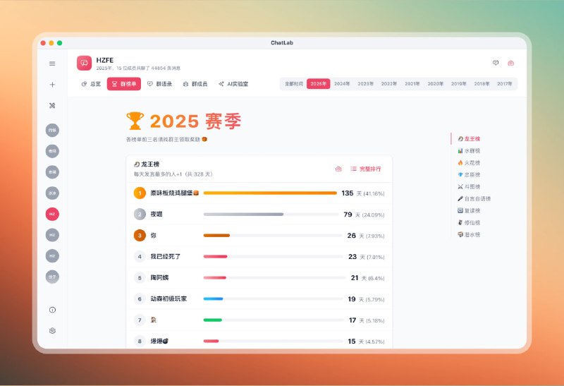 #聊天记录 #电脑🟠本地聊天分析实验室 - ChatLab🟢介绍