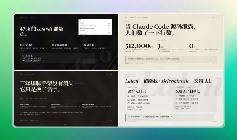 ✅一个Skill搞定PPT - 电子杂志风网页PPT⭐️标签