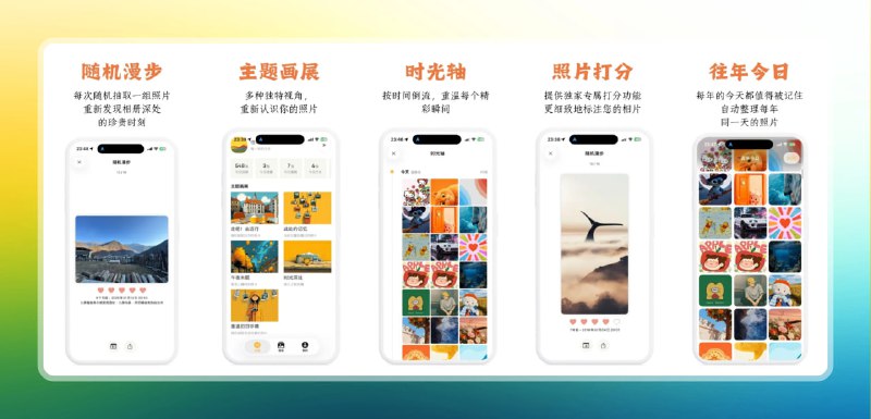 #照片 #苹果🟠发现相册里的美好 - 回忆画廊🟢介绍