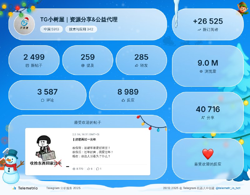 🎉TG小树屋【2026迎新版】 距离2026年还剩 🔤 天