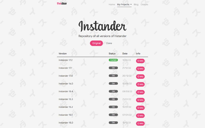 #ins✅TG小树屋 🏇名称