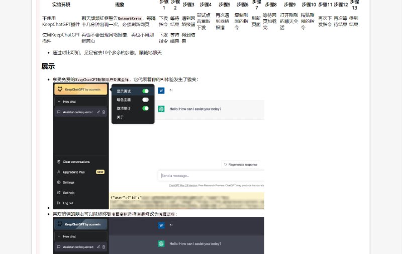 #chatgpt✅TG小树屋 🏇名称