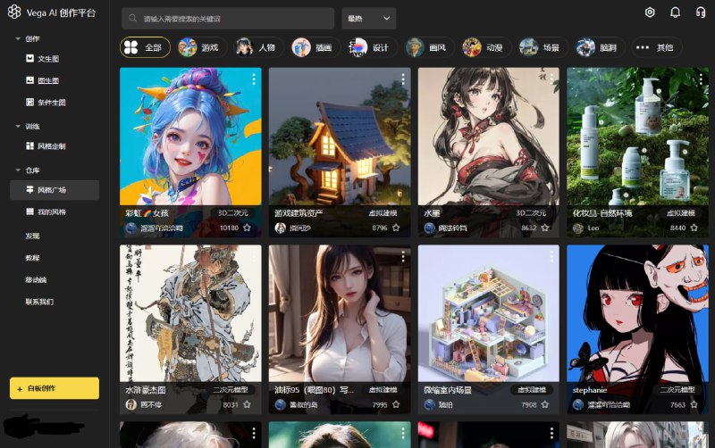 #AI😍TG小树屋 😍名称